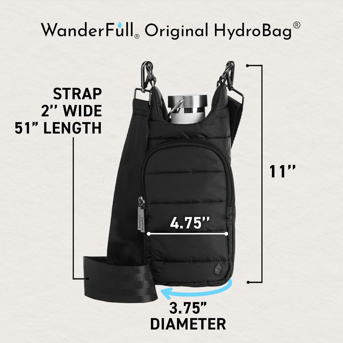 Wanderfull HydroBag® Crossbody Bag in Black Matte-Crossbody bag-Shop Z & Joxa
