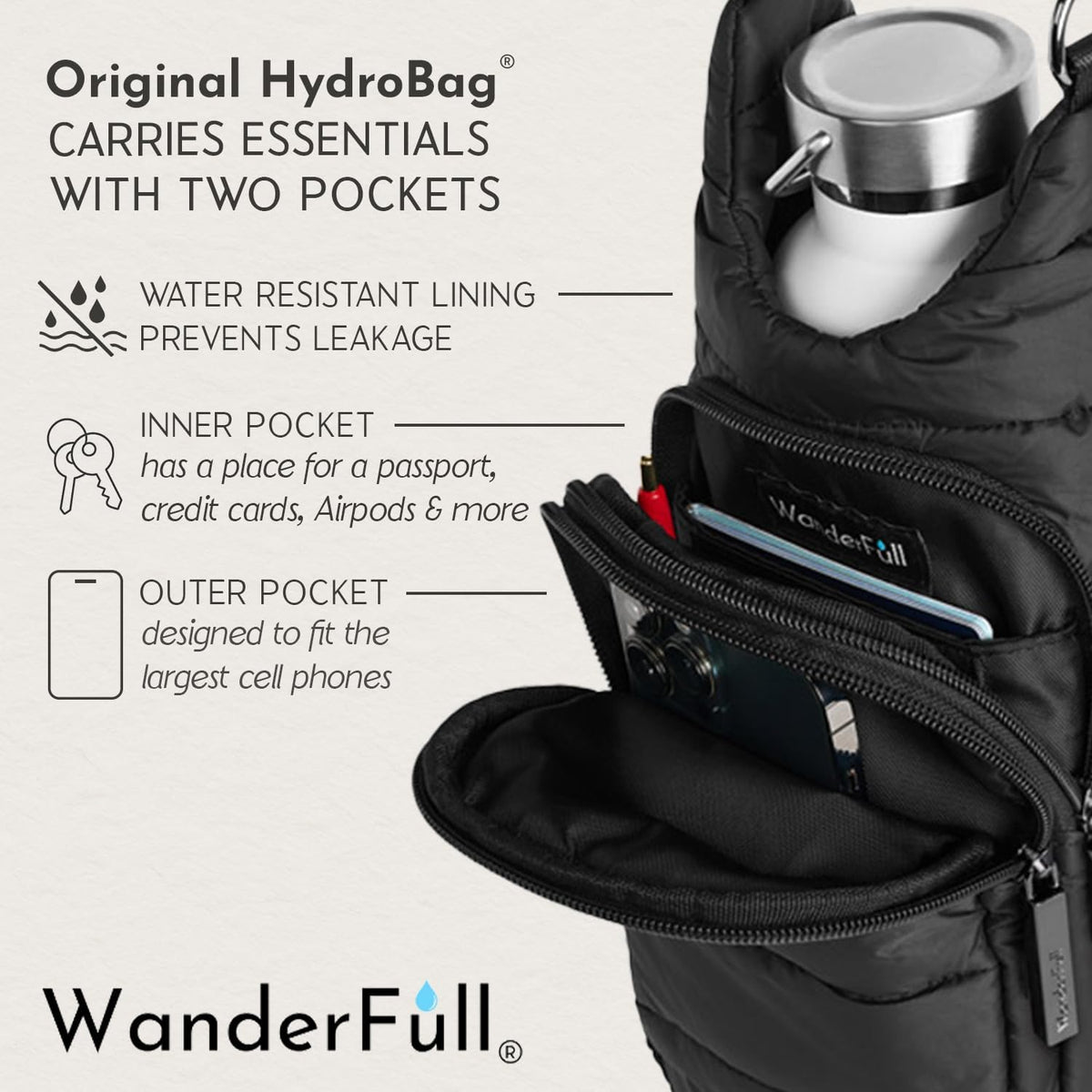 Wanderfull HydroBag® Crossbody Bag in Black Matte-Crossbody bag-Shop Z & Joxa